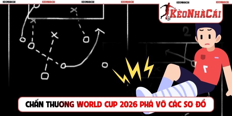 Chấn thương World Cup 2026 phá vỡ các sơ đồ