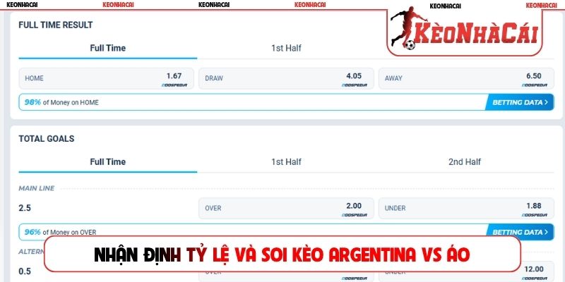 Nhận định tỷ lệ và soi kèo Argentina vs Áo