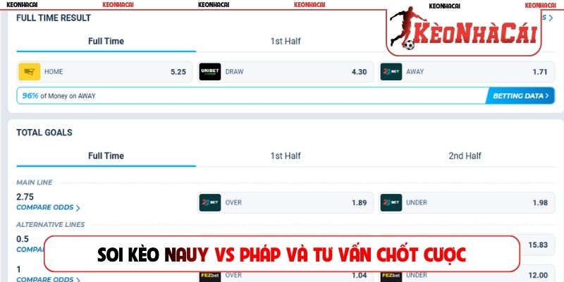 Soi kèo Nauy vs Pháp và tư vấn chốt cược