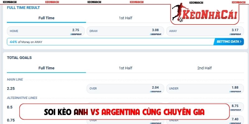 Soi kèo Anh vs Argentina cùng chuyên gia