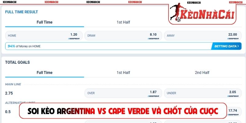 Soi kèo Argentina vs Cape Verde và chốt cửa cược