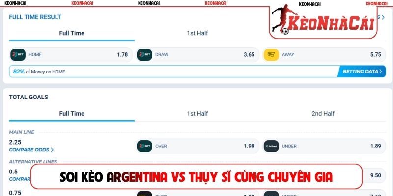 Soi kèo Argentina vs Thụy Sĩ cùng chuyên gia