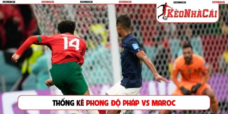 Thống kê phong độ Pháp vs Maroc