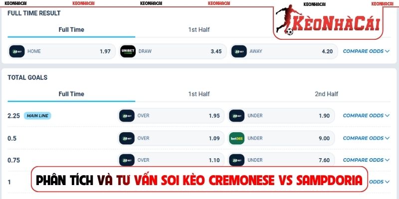 Phân tích và tư vấn soi kèo Cremonese vs Sampdoria